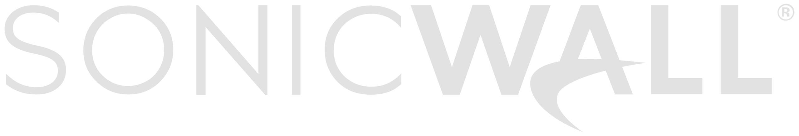 IT Services 22 SonicWall logo.svg d